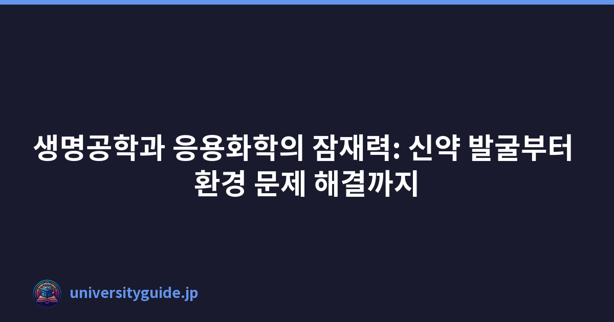 생명공학과 응용화학의 잠재력: 신약 발굴부터 환경 문제 해결까지