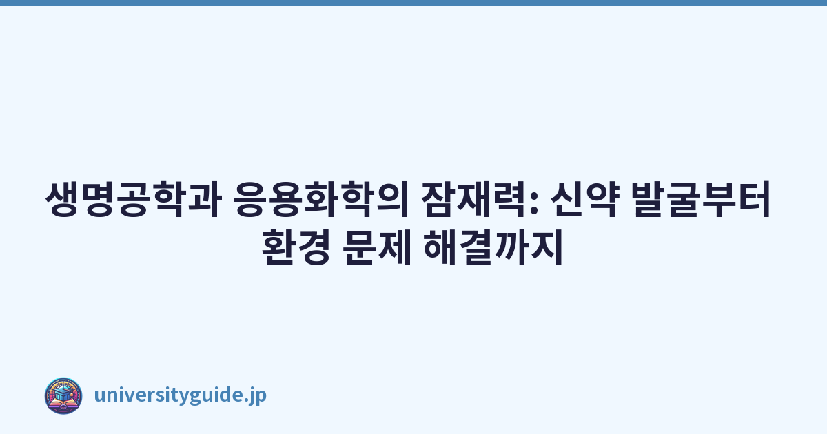 생명공학과 응용화학의 잠재력: 신약 발굴부터 환경 문제 해결까지